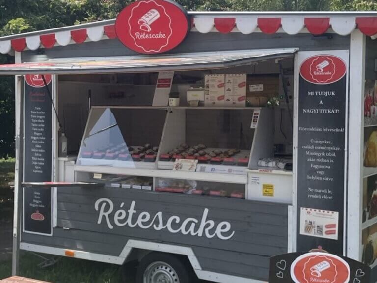 Read more about the article Rétescake Nyíregyháza